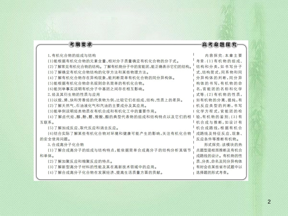 高考化学总复习 第十一章 有机化学基础 11-1-1 考点一 有机化合物的分类优质课件 新人教版_第2页