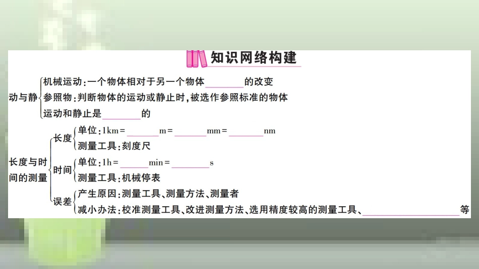 （遵义专版）八年级物理全册 第二章 运动的世界本章知识复习与重难突破优质课件 （新版）沪科版_第2页