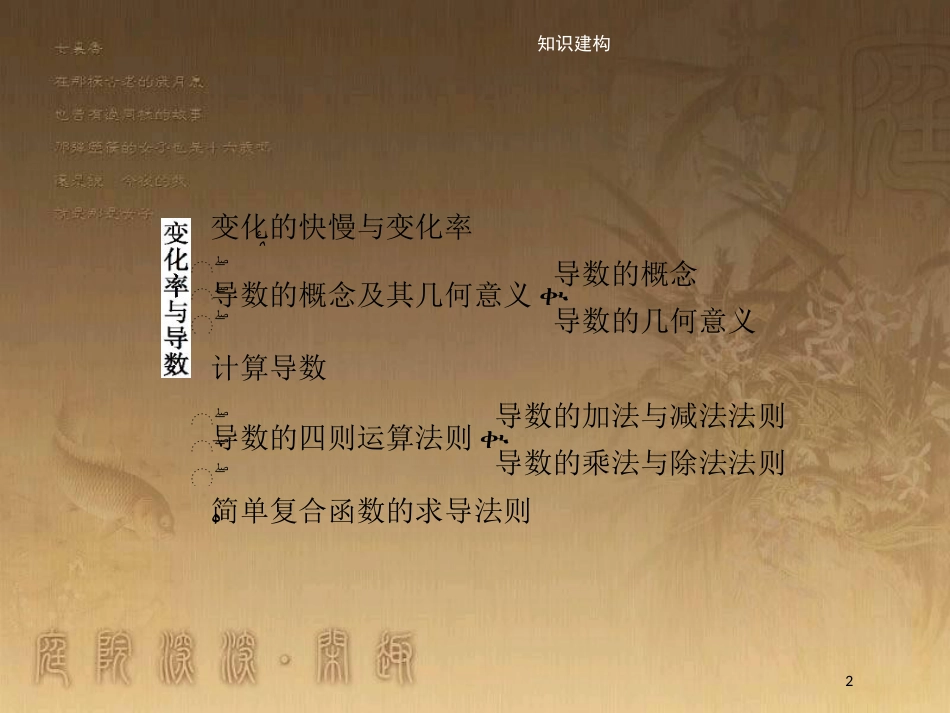 高中数学 第二章 变化率与导数本章整合优质课件 北师大版选修2-2_第2页
