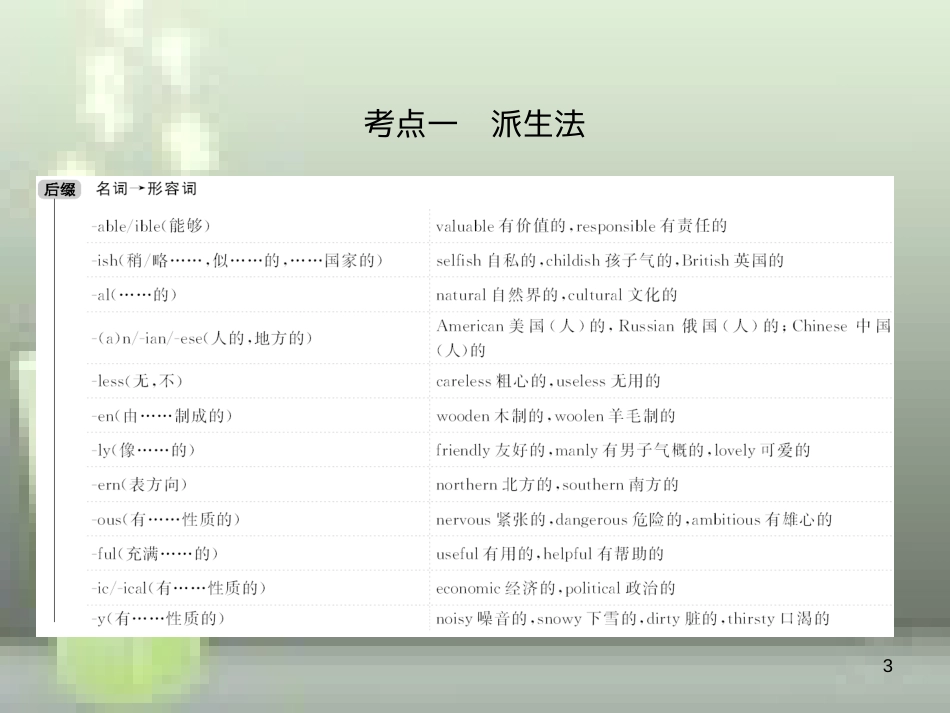 （全国卷）2019届高考英语一轮复习 语法部分 第十二讲 构词法优质课件 新人教版_第3页