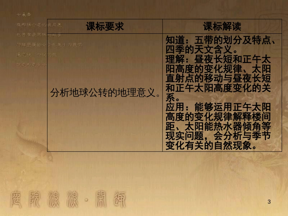 高中地理 第一章 宇宙中的地球 第三节 地球的运动 第3课时 地球公转的地理意义优质课件 中图版必修1_第3页
