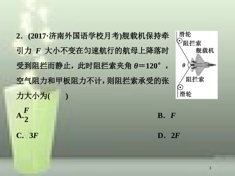 （新课标）高考物理一轮复习 第二章 相互作用 第二节 力的合成与分解课后检测能力提升优质课件_第3页