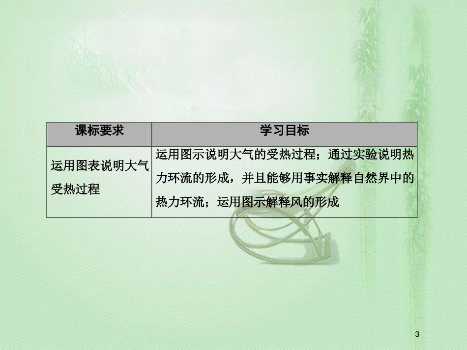 季高中地理 第二章 地球上的大气 冷热不均引起大气运动优质课件 新人教版必修1_第3页