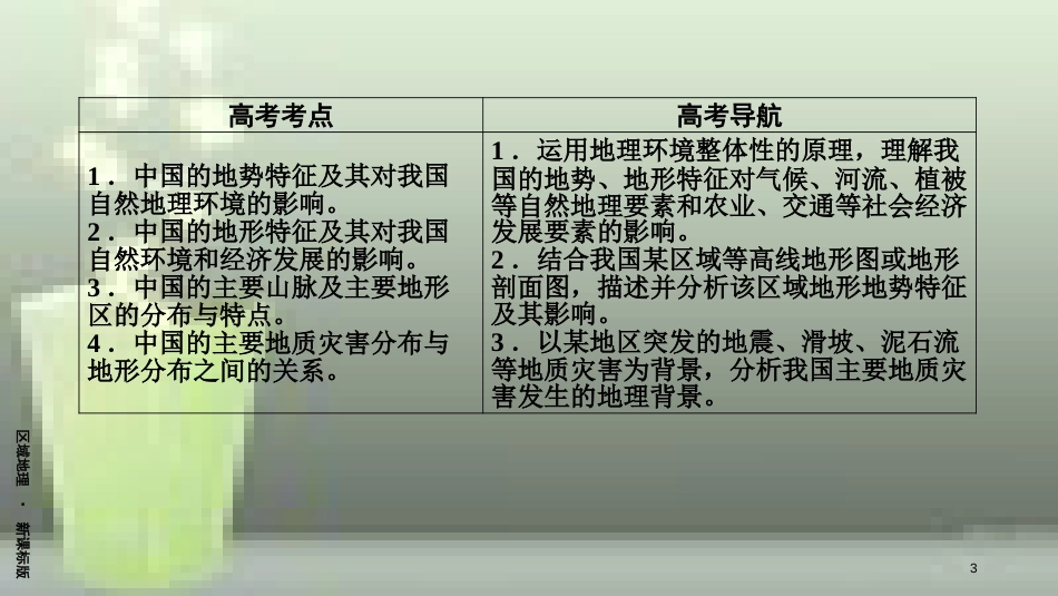 （全国通用版）高考地理一轮复习 区域地理 第4单元 中国地理概况 第2课时优质课件 新人教版_第3页