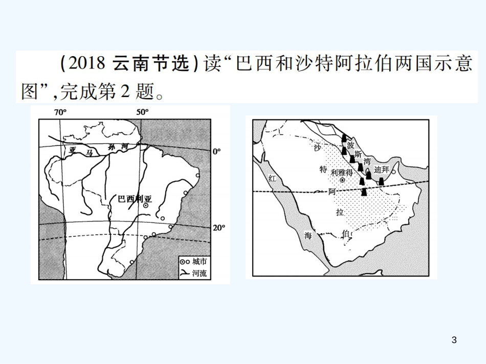 （江西专用）2018年中考地理 专题四 区域地理的比较与分析优质课件_第3页