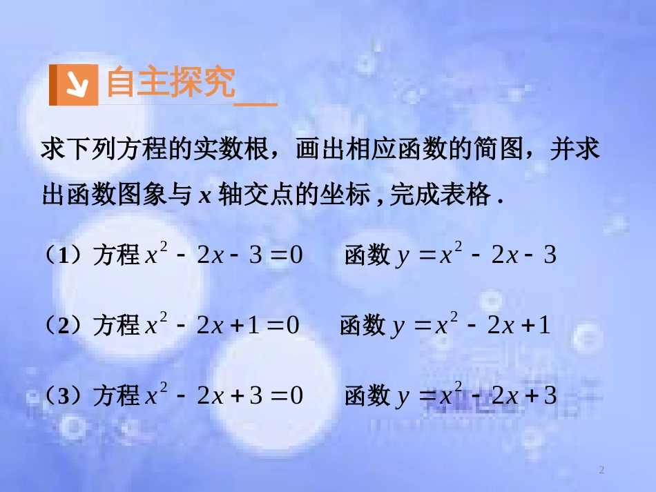 高中数学 第三章 函数的应用 3.1 函数与方程 3.1.1 方程的根与函数的零点课件1 新人教A版必修1_第2页