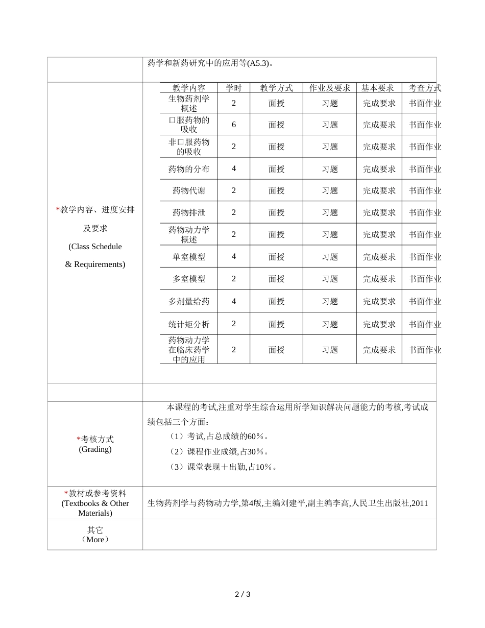 《生物药剂与药物动力学》课程教学大纲_第2页