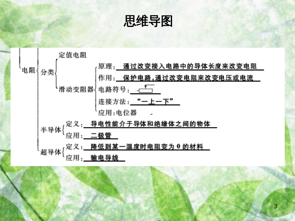 九年级物理全册 第十六章 电压 电阻复习习题优质课件 （新版）新人教版_第3页