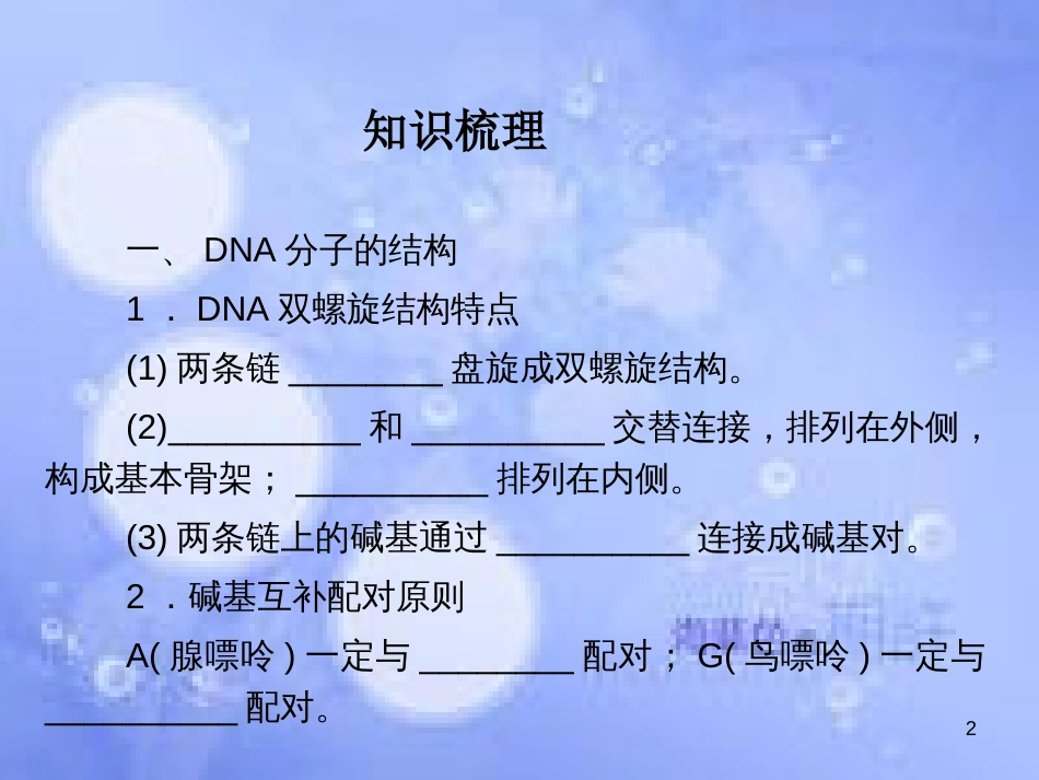 高考生物一轮复习 第三单元 基因的本质 第2讲 DNA分子的结构与复制课件 新人教版必修2_第2页