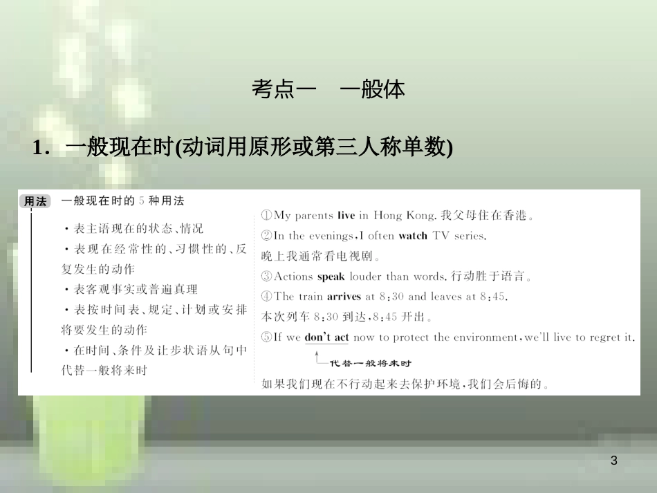 （全国卷）2019届高考英语一轮复习 语法部分 第五讲 动词的时态和语态优质课件 新人教版_第3页