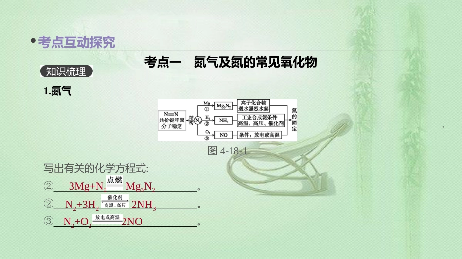 高考化学总复习 第18讲 氮及其重要化合物优质课件 新人教版_第3页