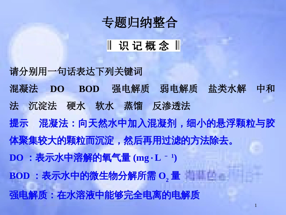 高中化学 专题一 多样化的水处理技术专题归纳整合课件 苏教版选修2_第1页