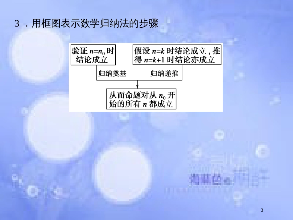 高中数学 第六章 推理与证明 6.3 数学归纳法课件 湘教版选修2-2_第3页