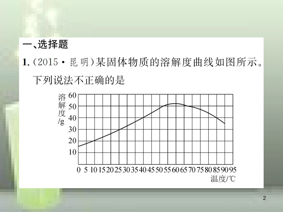（云南专版）2019年中考化学总复习 滚动小专题（五）溶解度曲线及其应用优质课件_第2页