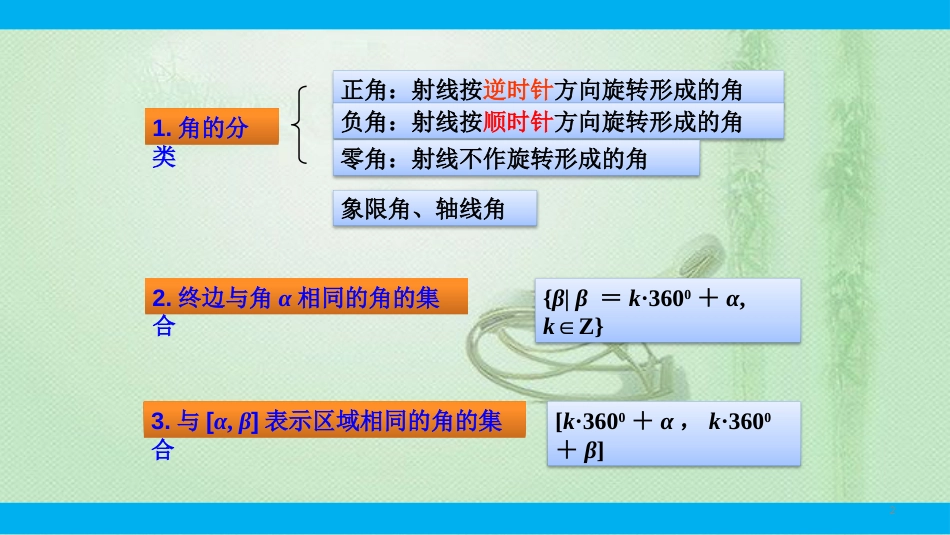 高考数学 25个必考点 专题05 任意角及三角函数的定义优质课件_第2页