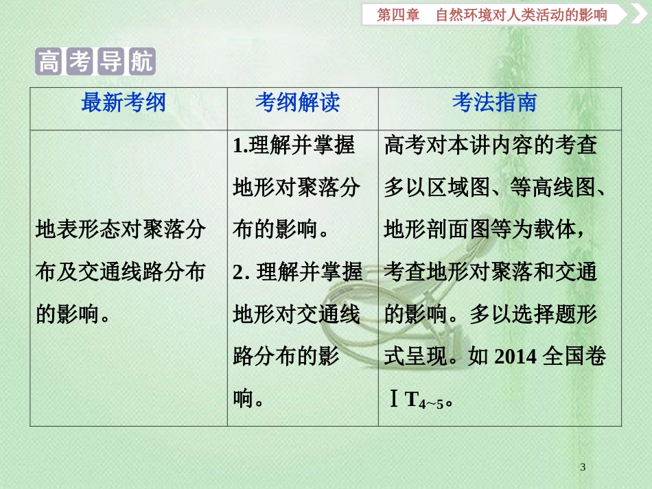 高考地理一轮复习 第4章 自然环境对人类活动的影响 第15讲 地形对聚落及交通线路分布的影响优质课件 湘教版_第3页