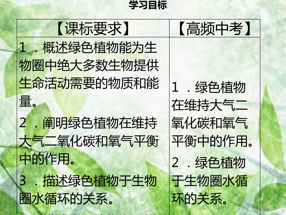 七年级生物上册 第三单元 第7章 绿色植物与生物圈习题优质课件 （新版）北师大版_第3页