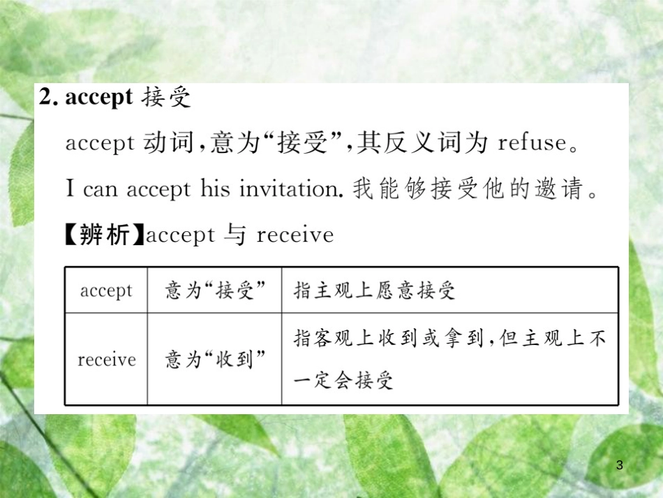 八年级英语上册 Unit 9 Can you come to my party（第2课时）Section A（Grammar Focus-3c）习题优质课件 （新版）人教新目标版_第3页