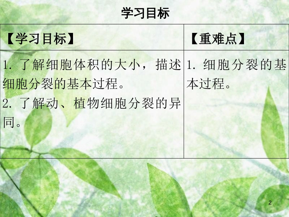 七年级生物上册 第2单元 第3章 第3节 细胞通过分裂而增殖优质课件 （新版）北师大版_第2页