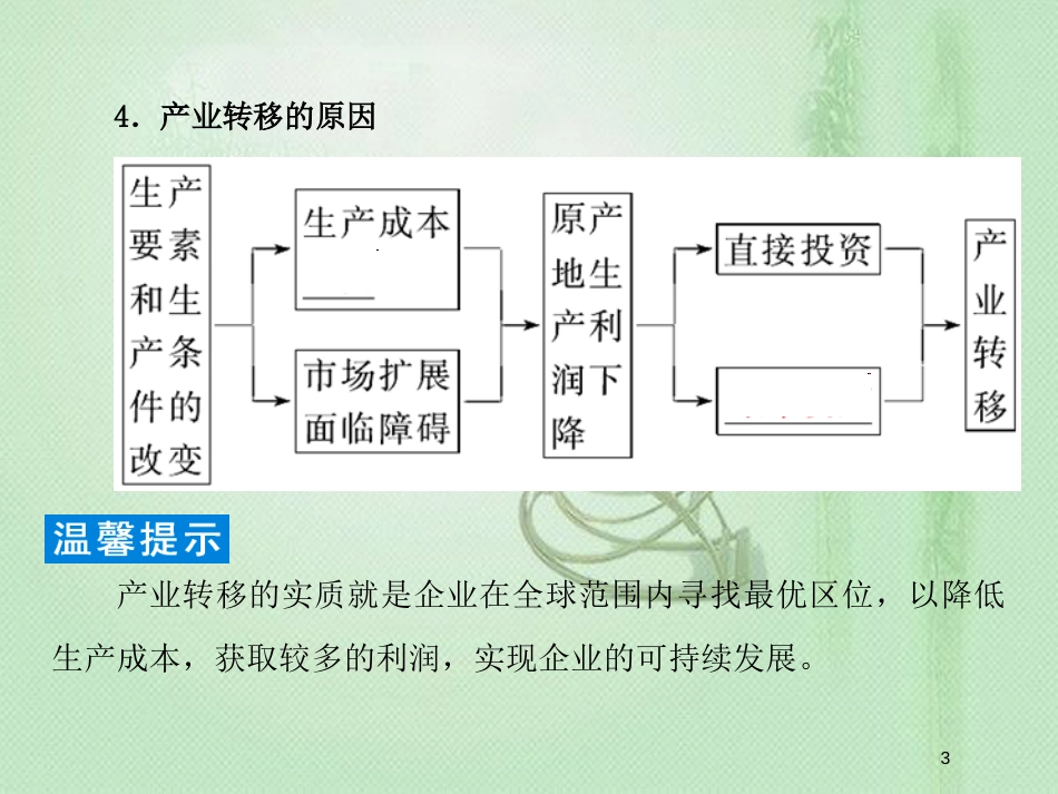 高考地理一轮复习 第三部分 区域可持续发展 第十六章 区域联系与区域协调发展 2 荒漠化的防治——以我国西北地区为例优质课件 新人教版_第3页