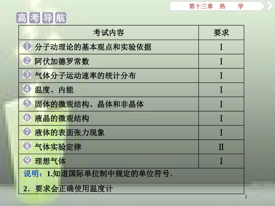 （新课标）高考物理一轮复习 第十三章 热学 第一节 分子动理论 内能优质课件_第2页