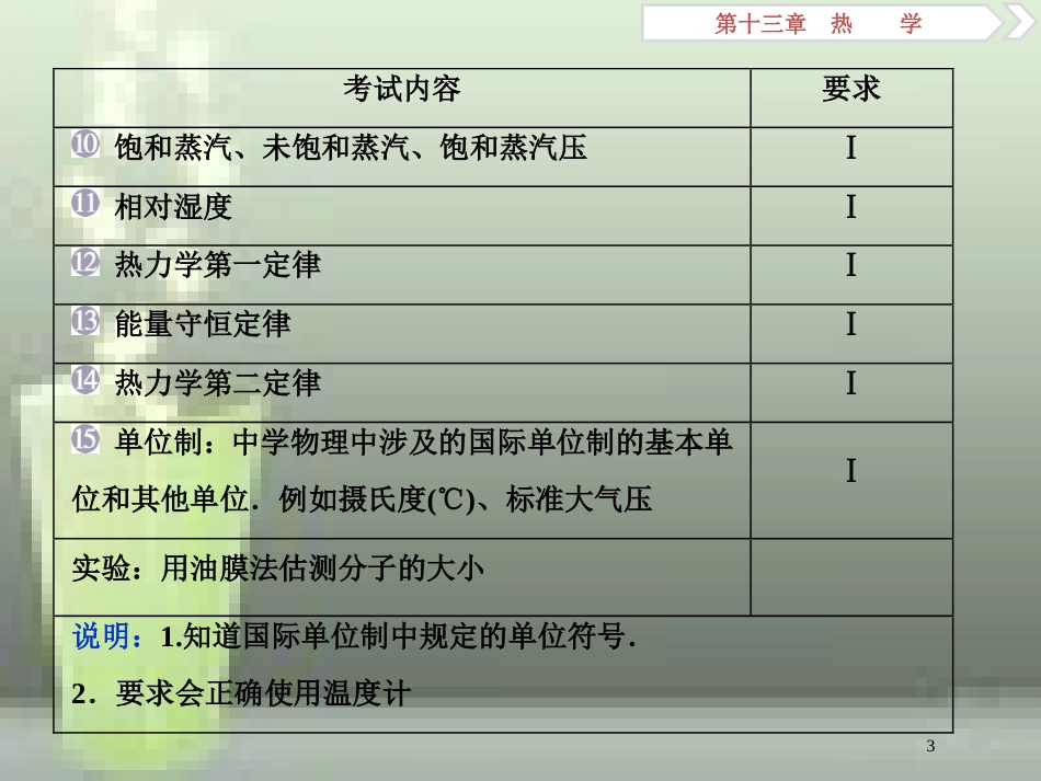（新课标）高考物理一轮复习 第十三章 热学 第一节 分子动理论 内能优质课件_第3页