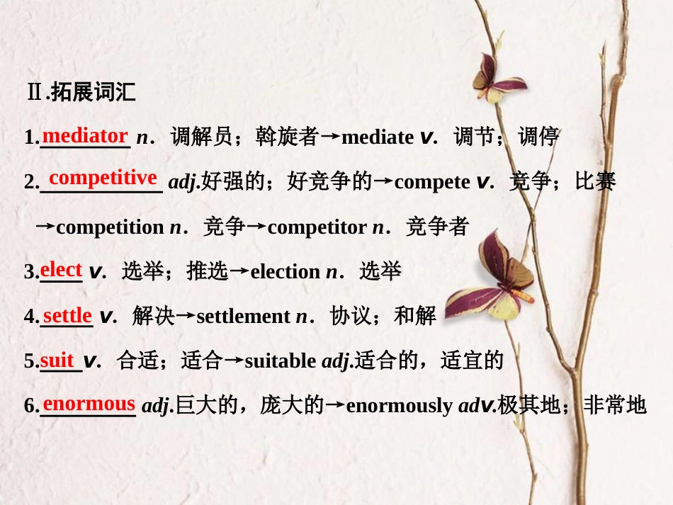 高中英语 Module 2 Highlights of My Senior Year Section Ⅱ Introduction &amp; Reading-Language Points课件 外研版选修7[共28页][共28页]_第2页