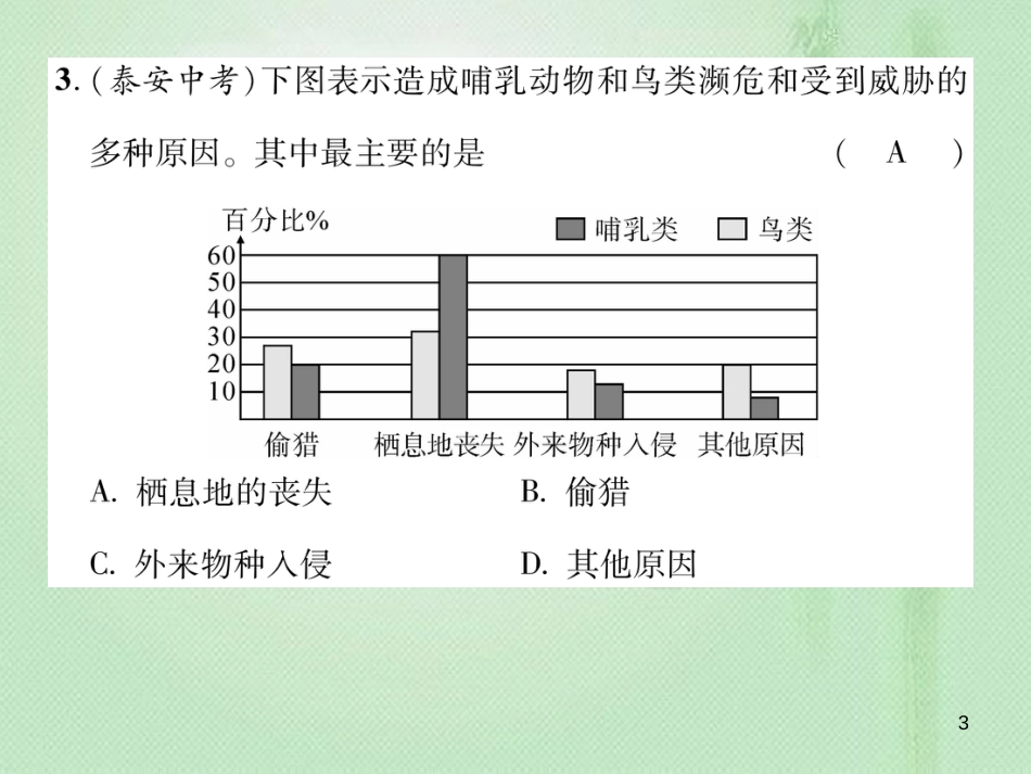 八年级生物上册 第六单元 生物的多样性及其保护标测试优质课件 （新版）新人教版_第3页