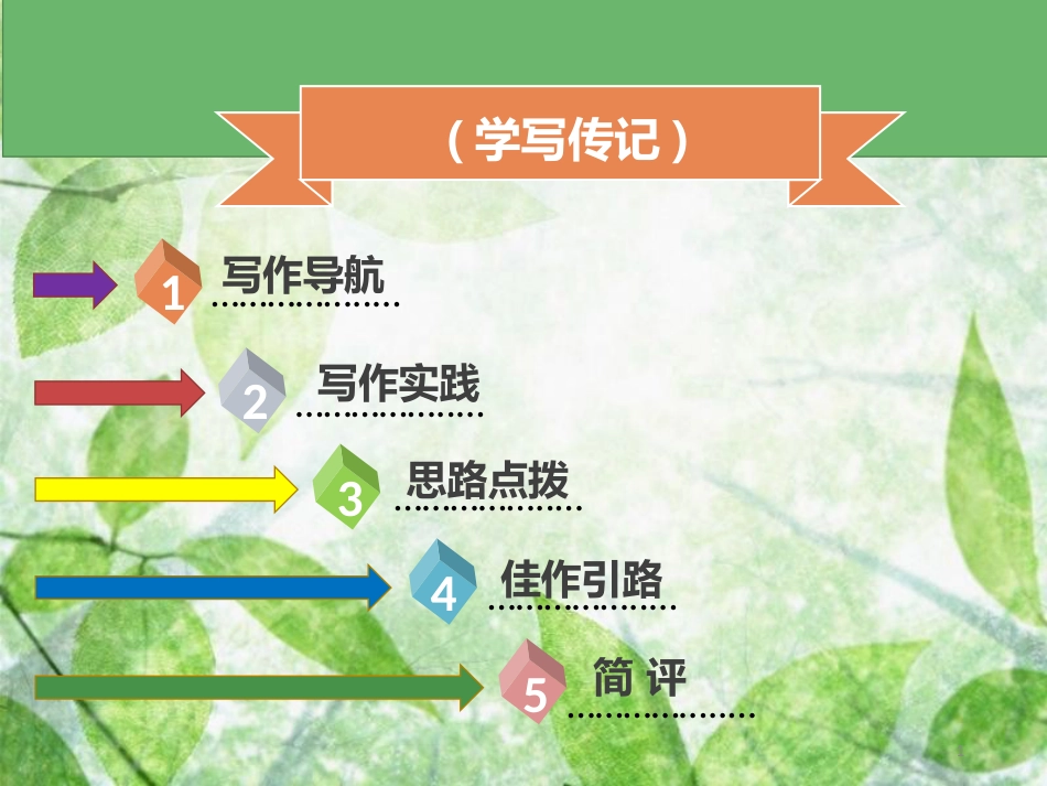 八年级语文上册 第二单元 写作指导 学写传记习题优质课件 新人教版_第1页