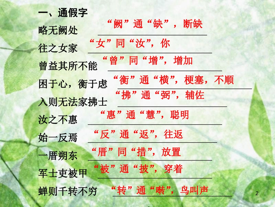 八年级语文上册 专项复习六 文言文基础训练优质课件 新人教版_第2页
