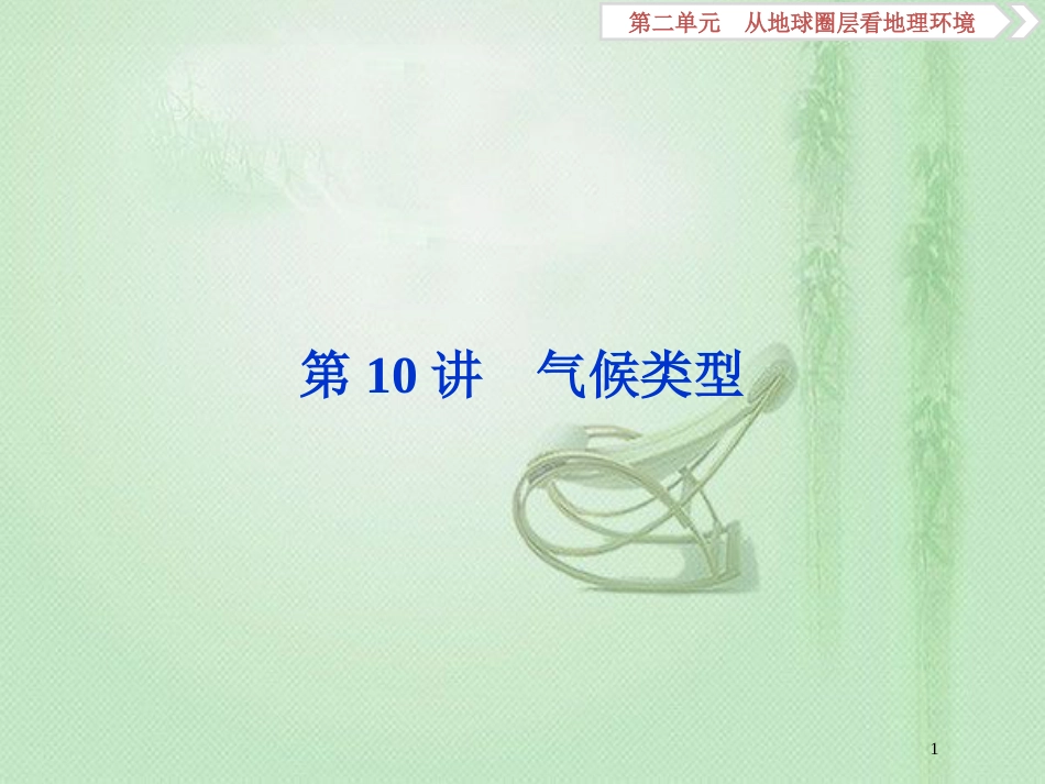 高考地理一轮复习 第2章 从地球圈层看地理环境 第10讲 气候类型优质课件 鲁教版_第1页