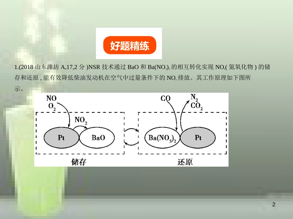 （山东专版）2019年中考化学复习 专题十九 信息给予题（试卷部分）优质课件_第2页