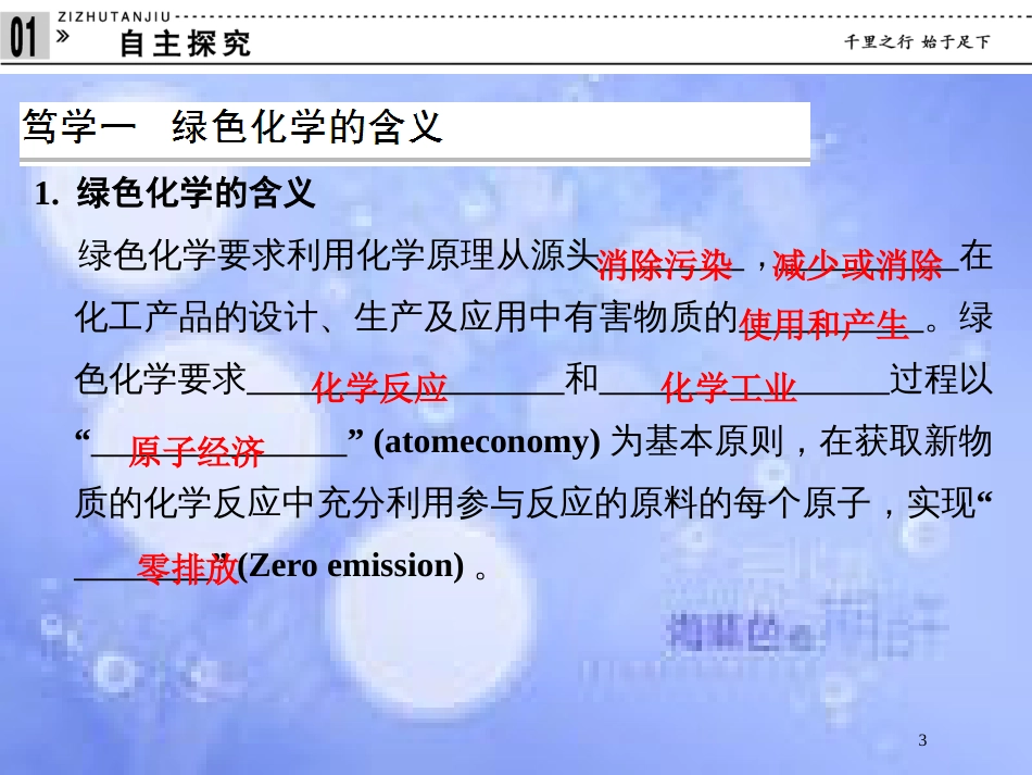 高中化学 专题六 从污染防治到绿色化学 6.2 绿色化学与可持续发展课件 苏教版选修2_第3页