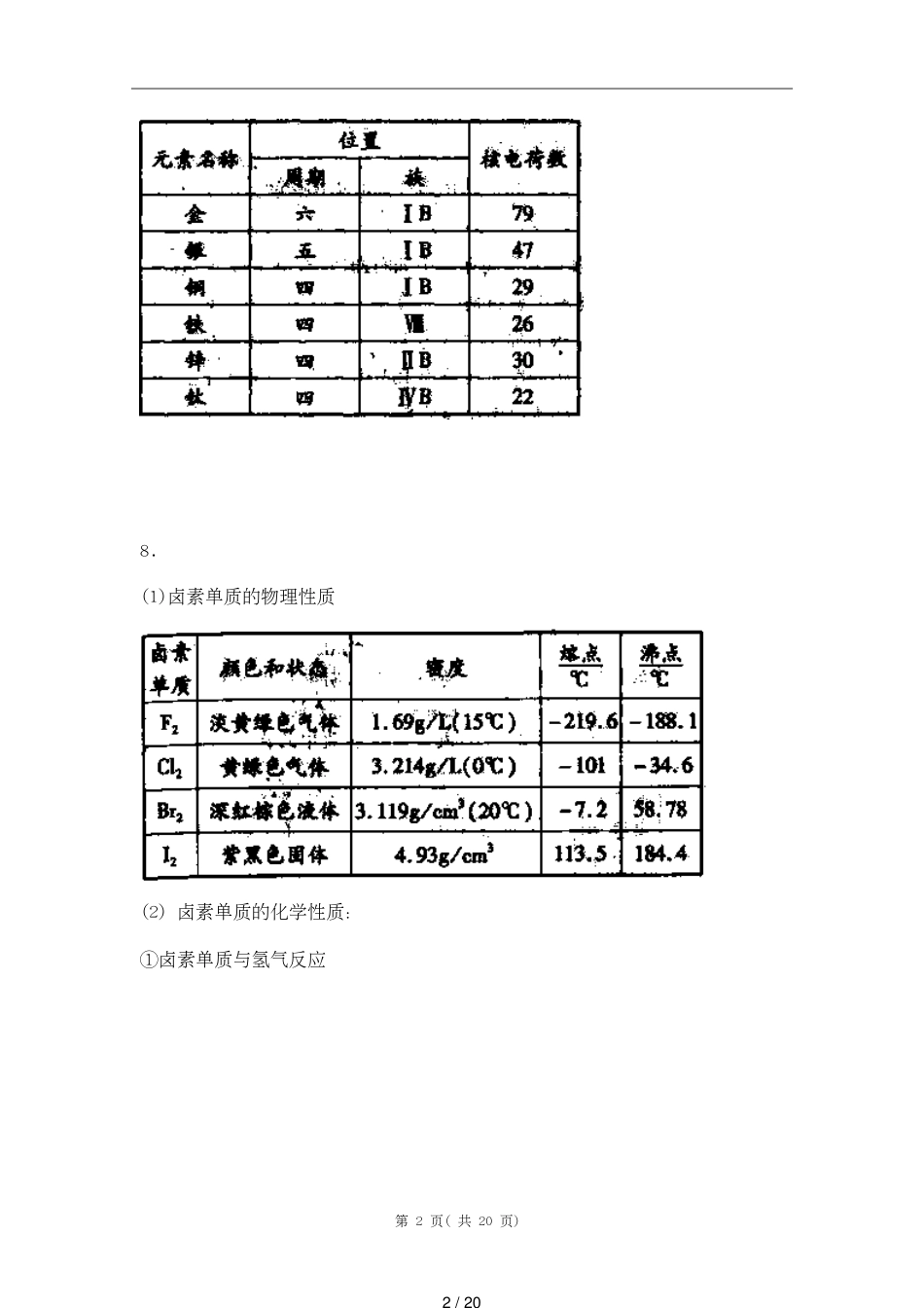 高中化学必修2(人教版)课本习题答案[共20页]_第2页