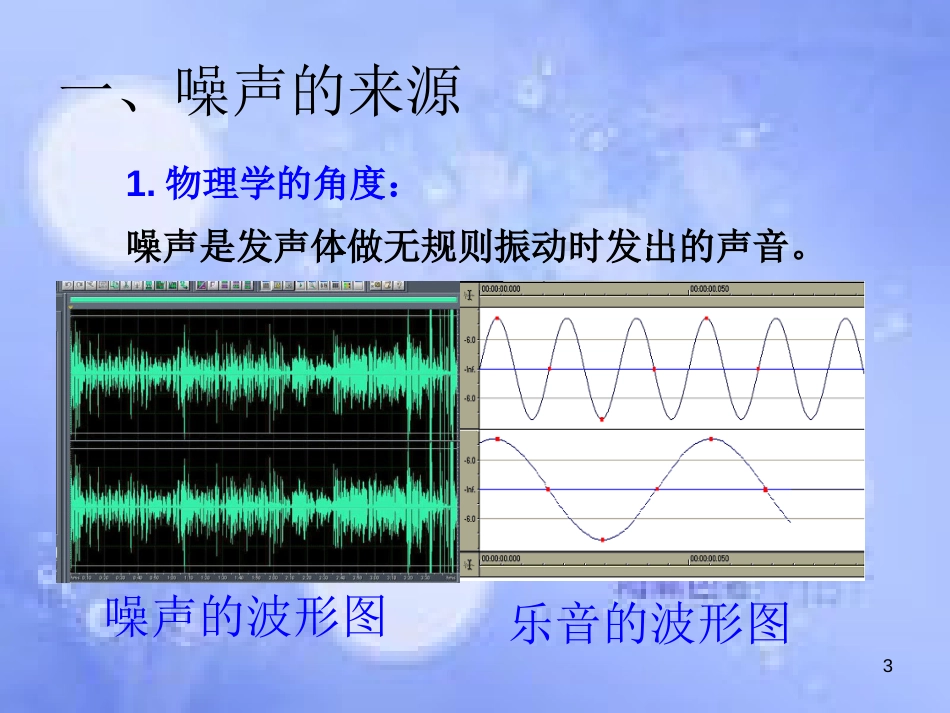 八年级物理上册 第二章 第四节 噪声的危害和控制课件 （新版）新人教版_第3页