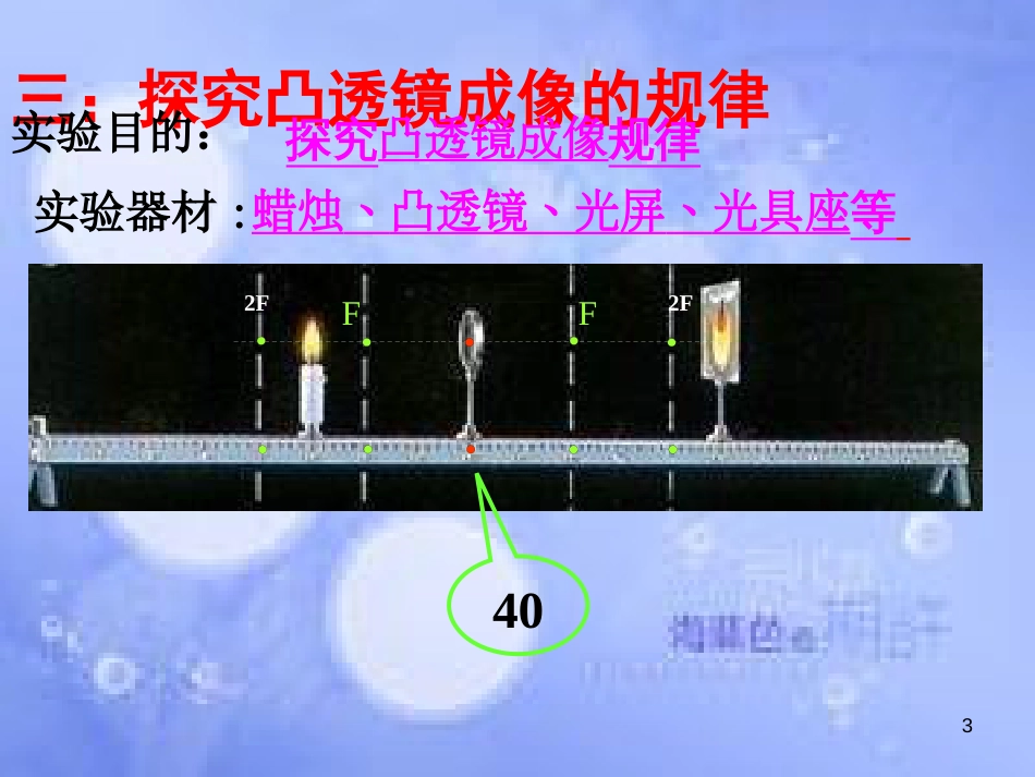 八年级物理下册 第六章 二《学生实验探究 凸透镜成像规律》课件 （新版）北师大版_第3页