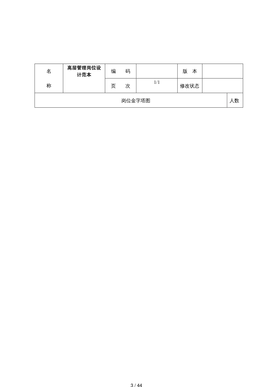 福建某某纺织公司人员编制管理_第3页