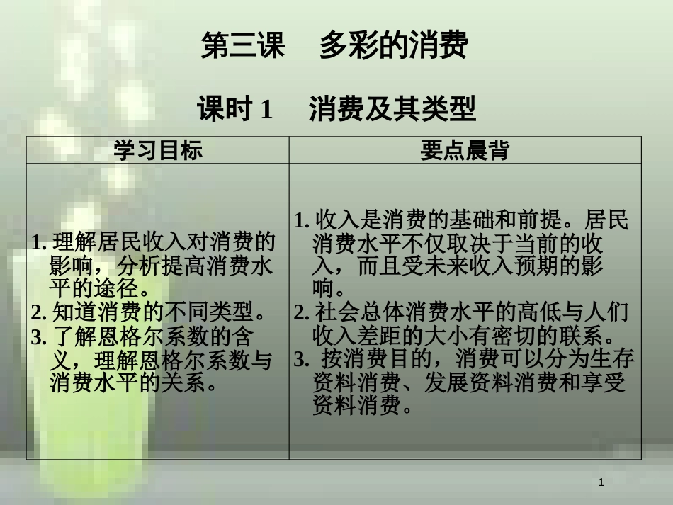 高中政治 第一单元 生活与消费 第三课 多彩的消费 1 消费及其类型优质课件 新人教版必修1_第1页