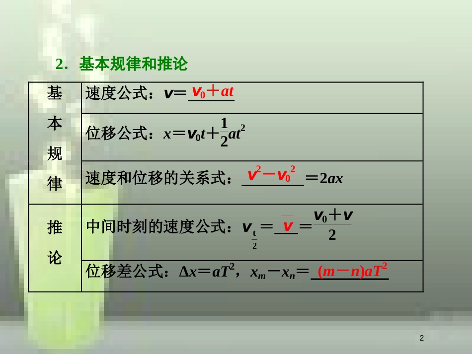 （新课标）高考物理总复习 第一章 直线运动 第2课时 匀变速直线运动的规律（重点突破课）优质课件_第2页
