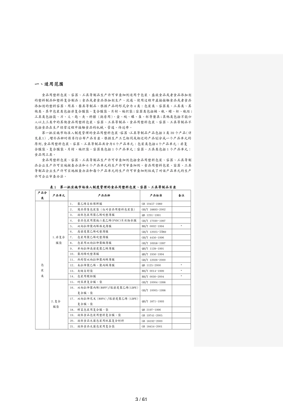 包装印刷造纸食品用包装生产许可审查细则改版[共61页]_第3页