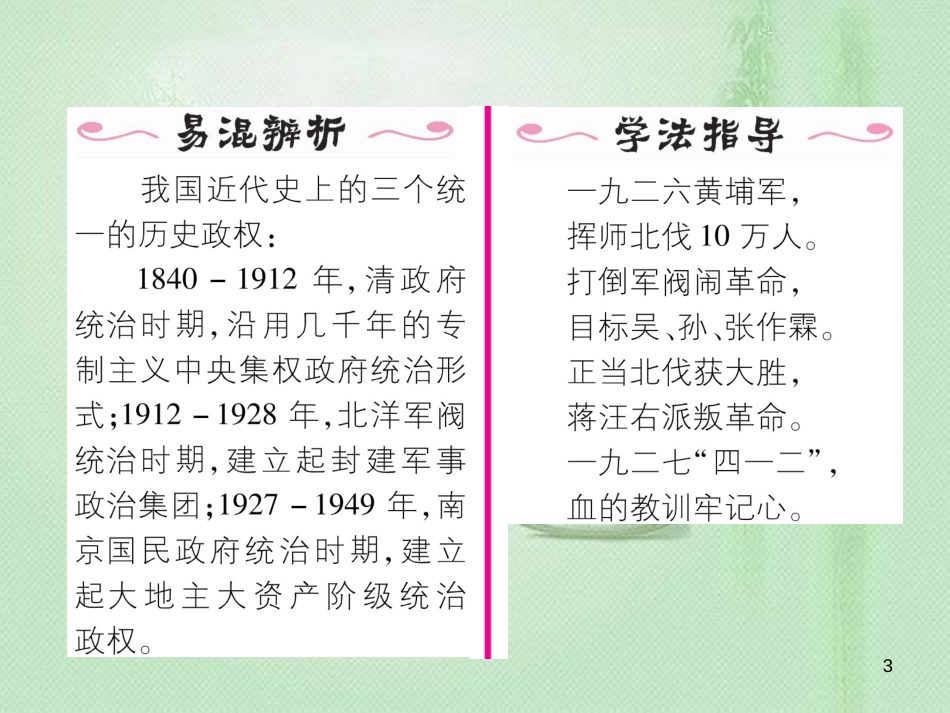 八年级历史上册 第五单元 从国共合作到国共对峙 第15课 北伐战争作业优质课件 新人教版_第3页