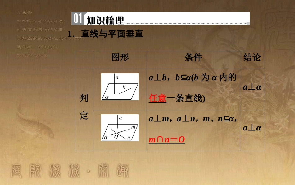 高中数学学业水平测试复习 专题三 立体几何初步 第14讲 垂直关系优质课件_第3页