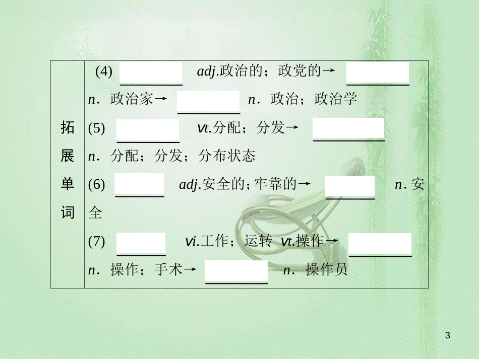 高三英语一轮复习 基础必备 Unit 4 Sharing优质课件 新人教版选修7_第3页