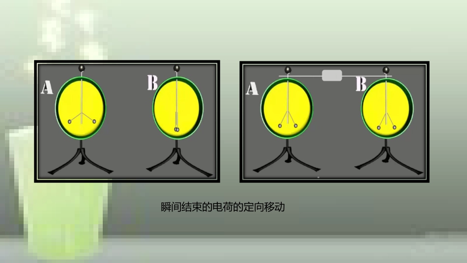 九年级物理全册 重点知识专题突破 电流优质课件 新人教版_第2页