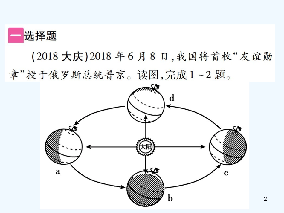 （江西专用）2018年中考地理 专题六 国际地理时政热点的应用优质课件_第2页
