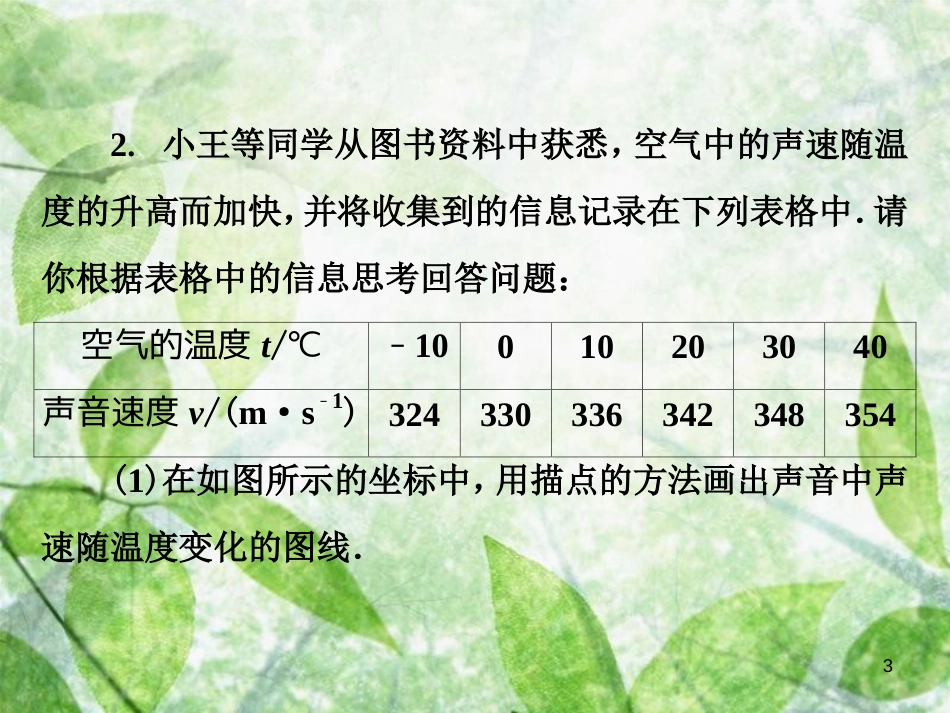八年级物理上册 微专题1 常见的探究物理问题方法优质课件 （新版）粤教沪版_第3页