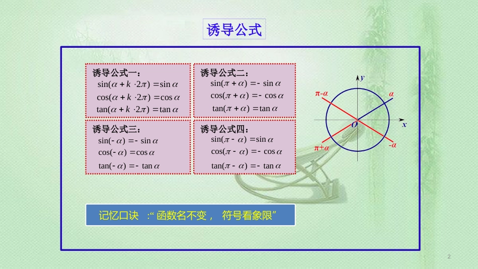 高考数学 25个必考点 专题06 三角运算及其应用优质课件_第2页