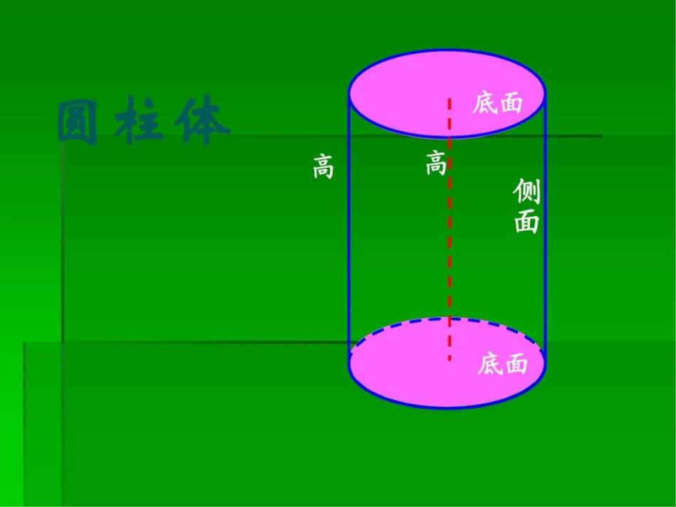 圆锥的认识课件[共18页]_第1页
