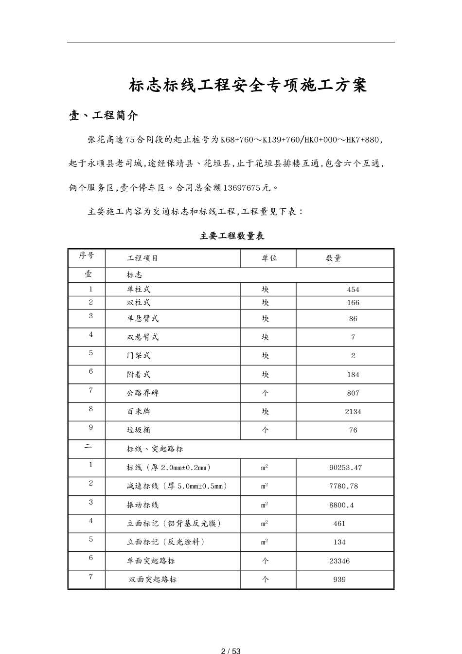 建筑工程安全标志标线安全专项施工方案[共53页]_第2页