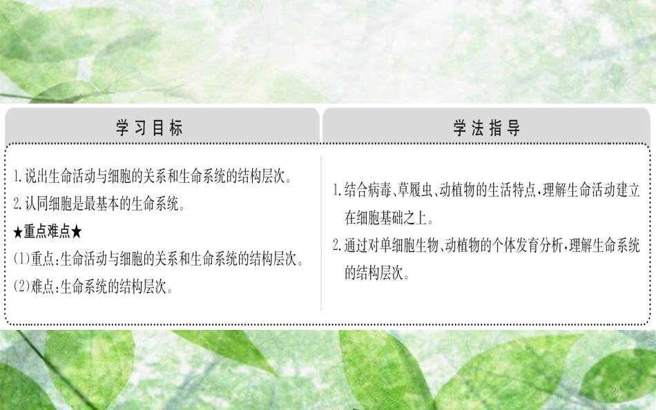 高中生物 第一章 走近细胞 1.1 从生物圈到细胞探究导学课型优质课件 新人教版必修1_第2页